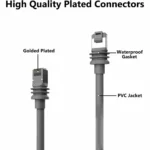 2024 New Starlink Cable Factory OEM
